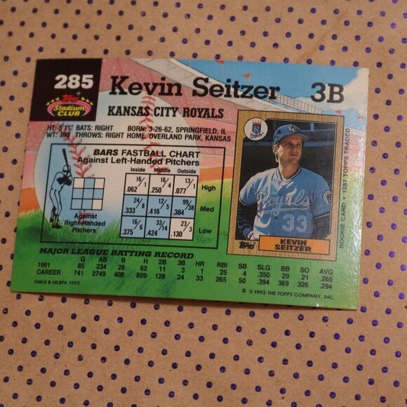 Kevin Seitzer #285 Baseball Card - Picture 2 of 2